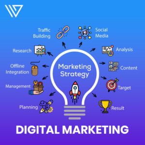 digital-marketing 2