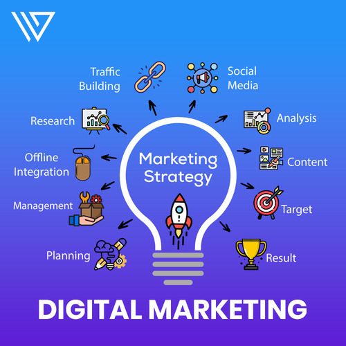 digital-marketing 2